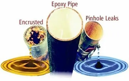 How Epoxy Spray Coating Extends the Lifespan of Your Pipes